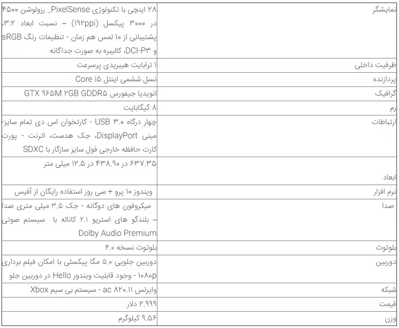 یک ترابایتی -Intel Core i5 و رم 8 گیگابایتی