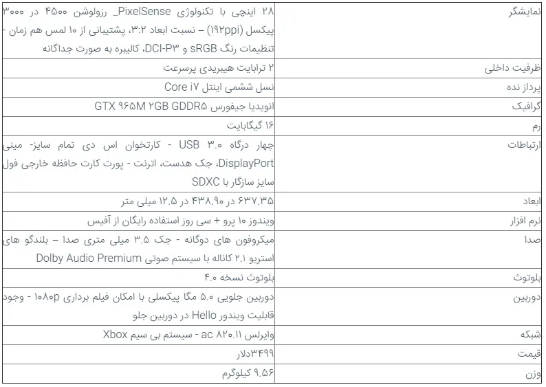 یک ترابایتی - Intel Core i7 و رم 16 گیگابایتی